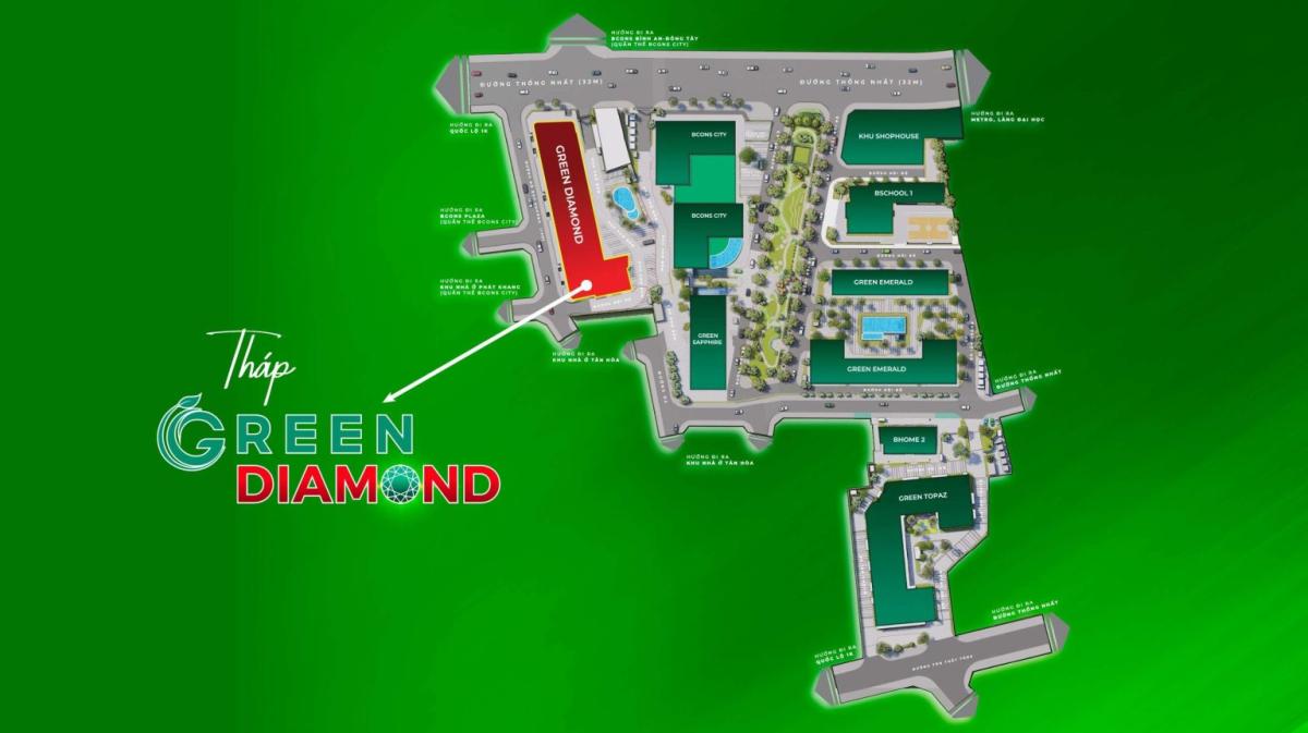 tiện ích Celadon City