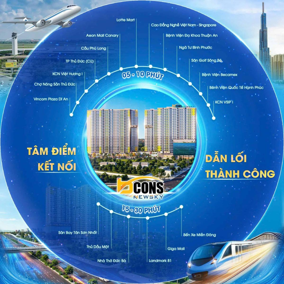 Dự án Bcons New Sky có vị trí chiến lược nằm trên trục Quốc lộ 13, Lái Thiêu, Thuận An, Bình Dương. 